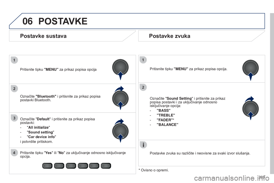 PEUGEOT 108 2014 Upute Za Rukovanje (in Croatian) 06
233
POSTAVKE
Pritisnite tipku "MENU" za prikaz popisa opcija.
Postavke zvuka su različite i neovisne za svaki izvor slušanja.
* Ovisno o opremi.
Postavke sustava Postavke zvuka
Označite PEUGEOT 108 2014 Upute Za Rukovanje (in Croatian) 06
233
POSTAVKE
Pritisnite tipku "MENU" za prikaz popisa opcija.
Postavke zvuka su različite i neovisne za svaki izvor slušanja.
* Ovisno o opremi.
Postavke sustava Postavke zvuka
Označite
