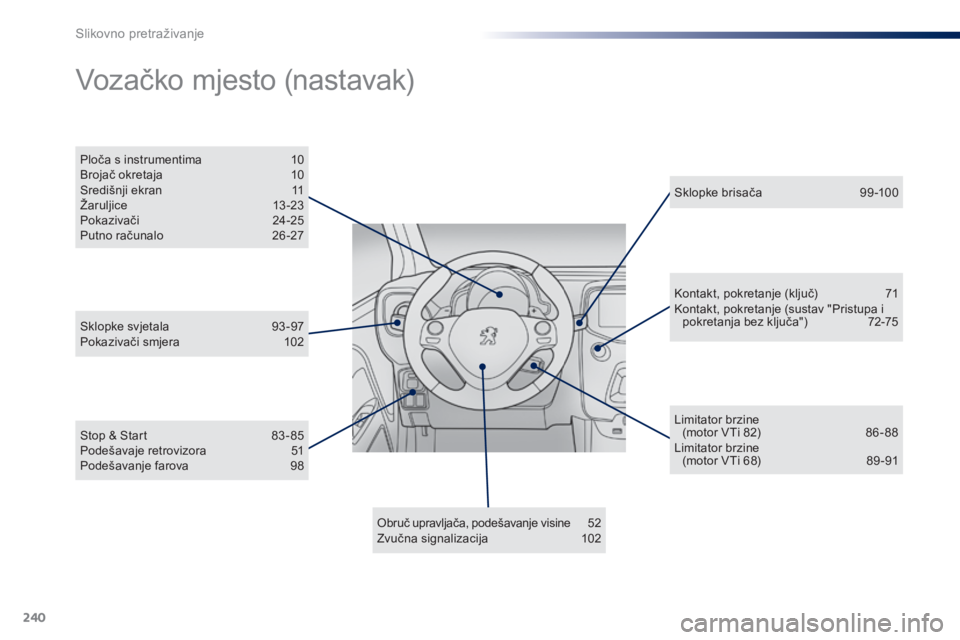 PEUGEOT 108 2014 Upute Za Rukovanje (in Croatian) 240
Obruč upravljača, podešavanje visine 52
Zvučna signalizacija 1 02Kontakt, pokretanje (ključ)
7
1
Kontakt, pokretanje (sustav "Pristupa i pokretanja bez ključa")
7
2-75
Ploča PEUGEOT 108 2014 Upute Za Rukovanje (in Croatian) 240
Obruč upravljača, podešavanje visine 52
Zvučna signalizacija 1 02Kontakt, pokretanje (ključ)
7
1
Kontakt, pokretanje (sustav "Pristupa i pokretanja bez ključa")
7
2-75
Ploča