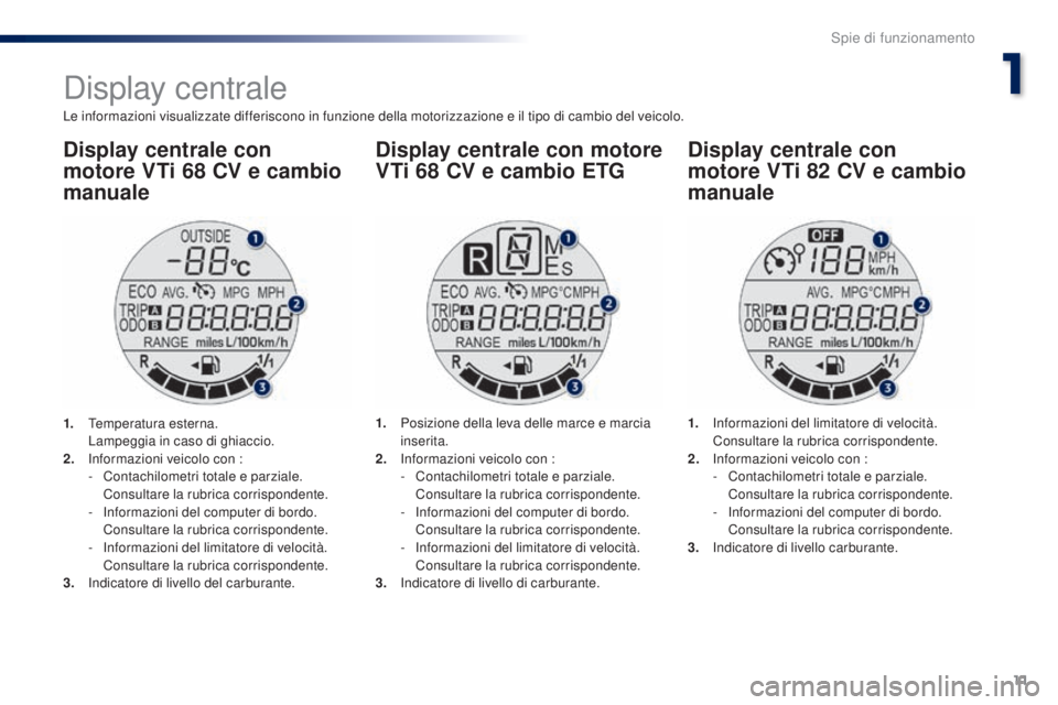 PEUGEOT 108 2014  Manuale duso (in Italian) 11
Display centrale
Le informazioni visualizzate differiscono in funzione della motorizzazione e il tipo di cambio del veicolo.
Display centrale con 
motore VTi 68  CV e cambio 
manuale Display centra