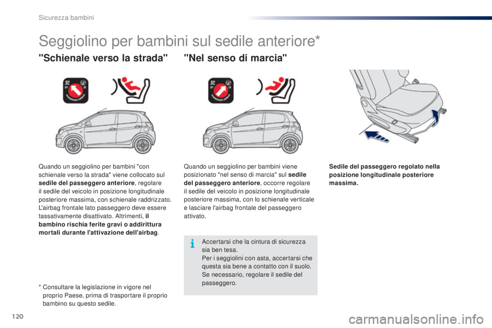 PEUGEOT 108 2014  Manuale duso (in Italian) 120
B3_it_Chap08_securite-enfants_ed01-2014
Seggiolino per bambini sul sedile anteriore*
"Schienale verso la strada" "Nel senso di marcia"
Sedile del passeggero regolato nella 
posizio