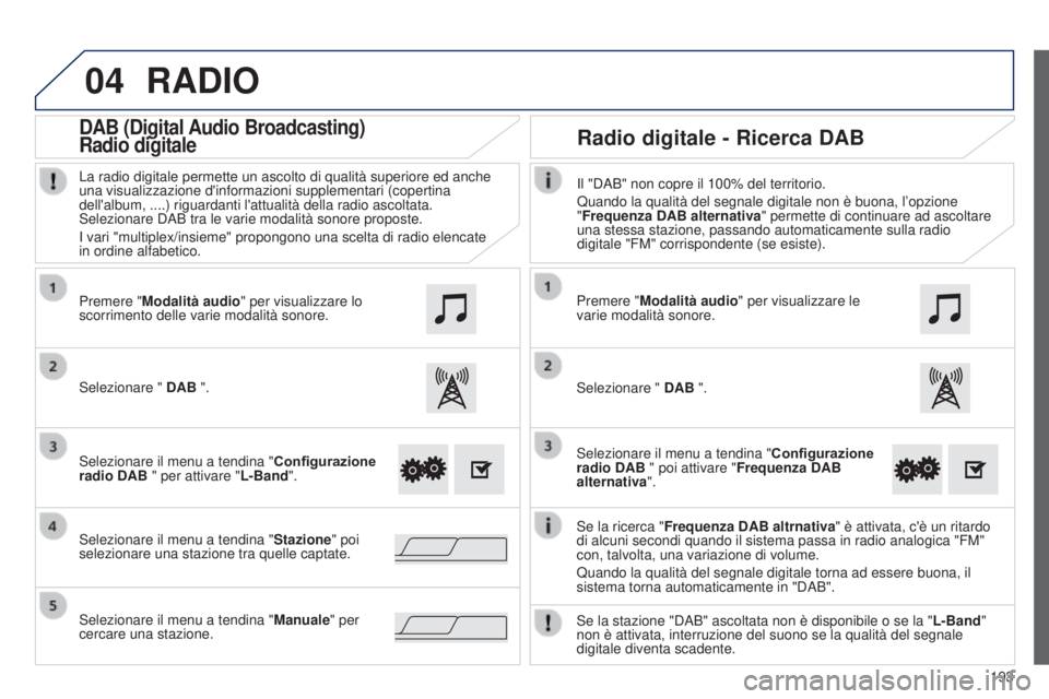 PEUGEOT 108 2014 Manuale duso (in Italian) 04
193
RADIO
Se la ricerca "Frequenza DAB altrnativa" è attivata, c'è un ritardo
di alcuni secondi quando il sistema passa in radio analogica "FM"
con, talvolta, una variazione PEUGEOT 108 2014 Manuale duso (in Italian) 04
193
RADIO
Se la ricerca "Frequenza DAB altrnativa" è attivata, c'è un ritardo
di alcuni secondi quando il sistema passa in radio analogica "FM"
con, talvolta, una variazione
