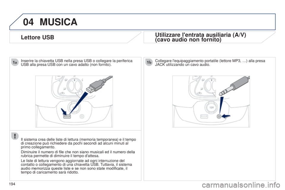 PEUGEOT 108 2014 Manuale duso (in Italian) 04
194
Lettore USB
MUSICA
Utilizzare l'entrata ausiliaria (A/V)
(cavo audio non fornito)
Inserire la chiavetta USB nella presa USB o collegare la periferica
USB alla presa USB con un cavo adatto PEUGEOT 108 2014 Manuale duso (in Italian) 04
194
Lettore USB
MUSICA
Utilizzare l'entrata ausiliaria (A/V)
(cavo audio non fornito)
Inserire la chiavetta USB nella presa USB o collegare la periferica
USB alla presa USB con un cavo adatto