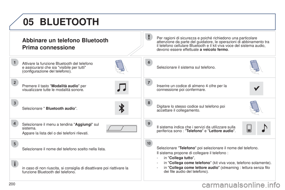 PEUGEOT 108 2014  Manuale duso (in Italian) 05
200
Abbinare un telefono Bluetooth 
Prima connessionePer ragioni di sicurezza e poiché richiedono una particolare 
attenzione da parte del guidatore, le operazioni di abbinamento tra 
il telefono 