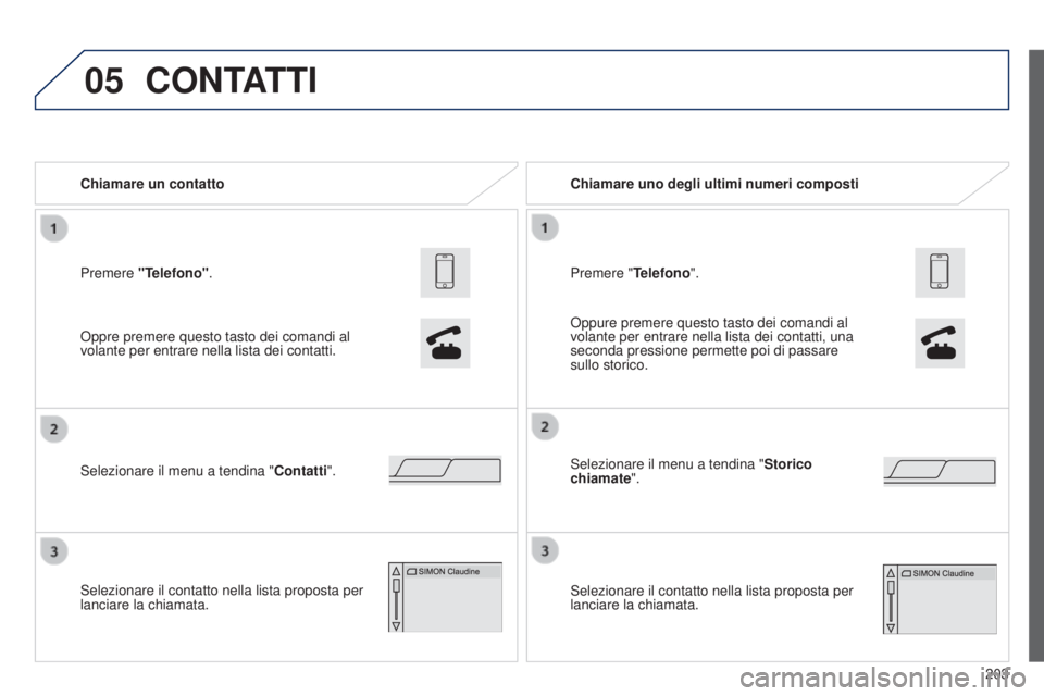 PEUGEOT 108 2014  Manuale duso (in Italian) 05
203
Premere "Telefono". Chiamare un contatto
Selezionare il menu a tendina "
Contatti".
Selezionare il contatto nella lista proposta per 
lanciare la chiamata.
CONTATTI
Oppre premer