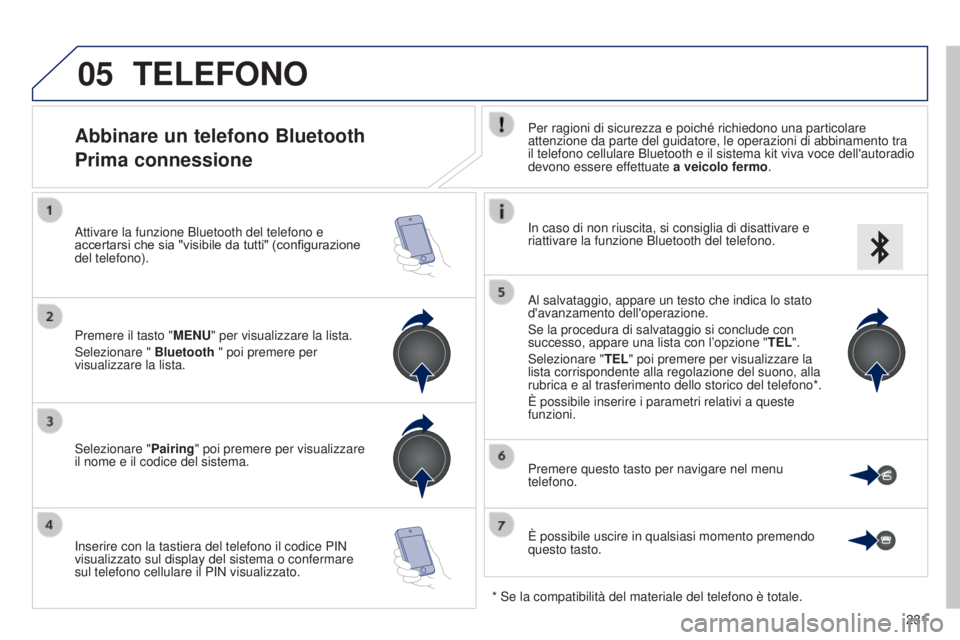 PEUGEOT 108 2014  Manuale duso (in Italian) 05
231
TELEFONO
Abbinare un telefono Bluetooth
Prima connessionePer ragioni di sicurezza e poiché richiedono una particolare 
attenzione da parte del guidatore, le operazioni di abbinamento tra 
il t