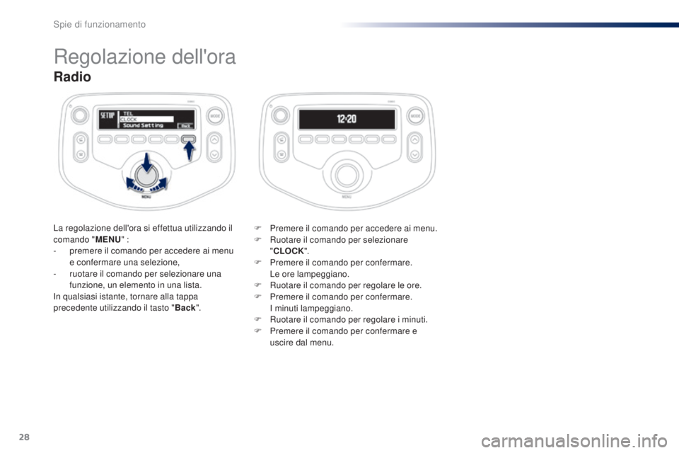 PEUGEOT 108 2014  Manuale duso (in Italian) 28
Radio
La regolazione dell'ora si effettua utilizzando il 
comando "MENU" :
-
 
p
 remere il comando per accedere ai menu 
e confermare una selezione,
-
 
r
 uotare il comando per selezi