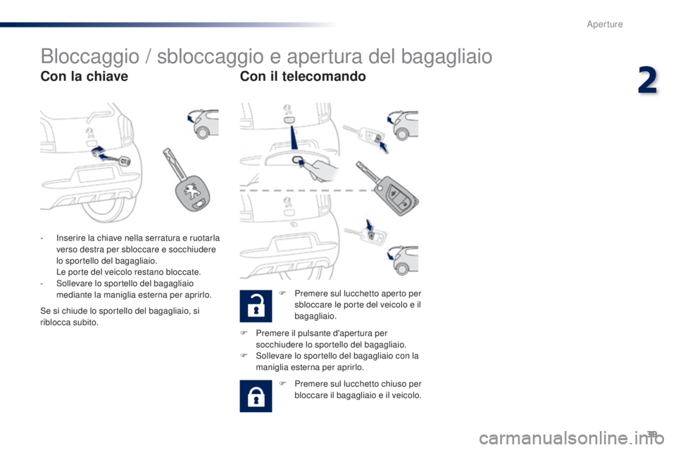 PEUGEOT 108 2014 Manuale duso (in Italian) 39
Bloccaggio / sbloccaggio e apertura del bagagliaio
Con la chiaveCon il telecomando
F Premere sul lucchetto aperto per
sbloccare le porte del veicolo e il
bagagliaio.
-
I
nserire la chiave nell PEUGEOT 108 2014 Manuale duso (in Italian) 39
Bloccaggio / sbloccaggio e apertura del bagagliaio
Con la chiaveCon il telecomando
F Premere sul lucchetto aperto per
sbloccare le porte del veicolo e il
bagagliaio.
-
I
nserire la chiave nell