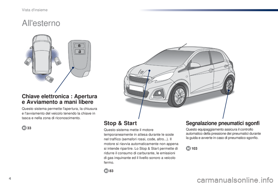 PEUGEOT 108 2014  Manuale duso (in Italian) 4
B3_it_Chap00b_vue-ensemble_ed01-2014
All'esterno
103
83
33
Chiave elettronica : Apertura 
e Avviamento a mani libere
Questo sistema permette l'apertura, la chiusura 
e l'avviamento del v