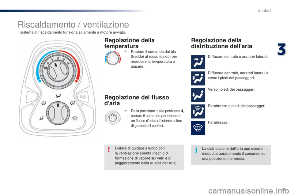 PEUGEOT 108 2014  Manuale duso (in Italian) 55
Riscaldamento / ventilazione
Il sistema di riscaldamento funziona solamente a motore avviato.F  
R
 uotare il comando dal blu 
(freddo) al rosso (caldo) per 
modulare la temperatura a 
piacere.
Reg
