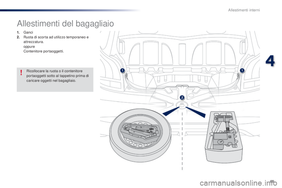 PEUGEOT 108 2014  Manuale duso (in Italian) 69
B3_it_Chap04_amenagements_ed01-2014
Allestimenti del bagagliaio
1. Ganci
2. R uota di scorta ad utilizzo temporaneo e 
attrezzatura.
 

oppure
 C

ontenitore portaoggetti.
Ricollocare la ruota o il