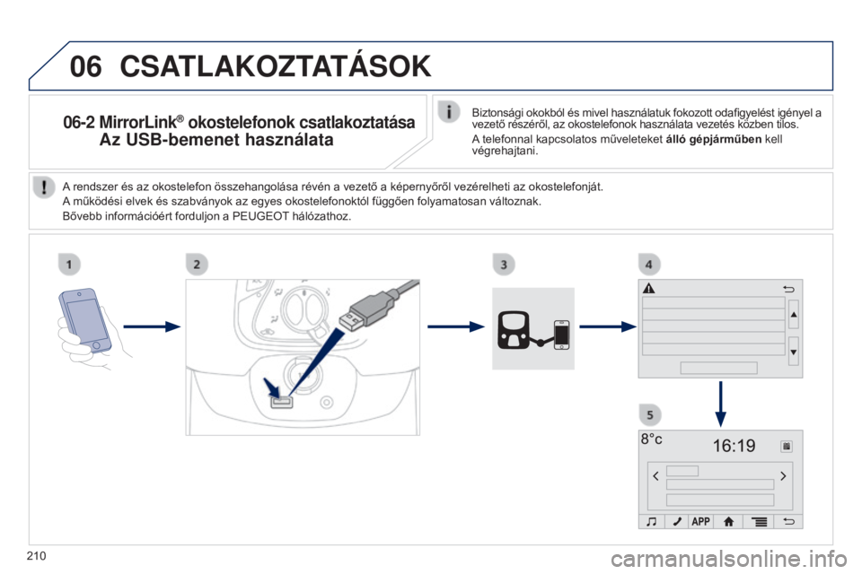 PEUGEOT 108 2014 Kezelési útmutató (in Hungarian) 06
210
06-2 MirrorLink® okostelefonok csatlakoztatása
Az USB-bemenet használata
Biztonsági okokból és mivel használatuk fokozott odafigyelést igényel a
vezető részéről, az okostelefon PEUGEOT 108 2014 Kezelési útmutató (in Hungarian) 06
210
06-2 MirrorLink® okostelefonok csatlakoztatása
Az USB-bemenet használata
Biztonsági okokból és mivel használatuk fokozott odafigyelést igényel a
vezető részéről, az okostelefon