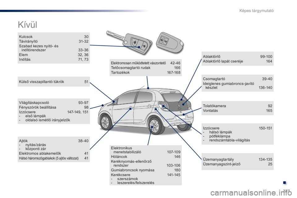 PEUGEOT 108 2014  Kezelési útmutató (in Hungarian) 237
B3_hu_Chap13_recherche-visuelle_ed01-2014
Kulcsok 30
Távirányító  3 1-32
Szabad kezes nyitó- és  indítórendszer
 3

3-36
Elem
 
3
 2, 36
Indítás
 
7
 1, 73
Kívül
Külső visszapillant
