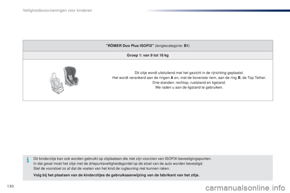 PEUGEOT 108 2014 Instructieboekje (in Dutch) 130
B3_nl_Chap08_securite-enfants_ed01-2014
Dit kinderzitje kan ook worden gebruikt op zitplaatsen die niet zijn voorzien van ISOFIX-bevestigingspunten.
In dat geval moet het zitje met de driepuntsvei PEUGEOT 108 2014 Instructieboekje (in Dutch) 130
B3_nl_Chap08_securite-enfants_ed01-2014
Dit kinderzitje kan ook worden gebruikt op zitplaatsen die niet zijn voorzien van ISOFIX-bevestigingspunten.
In dat geval moet het zitje met de driepuntsvei