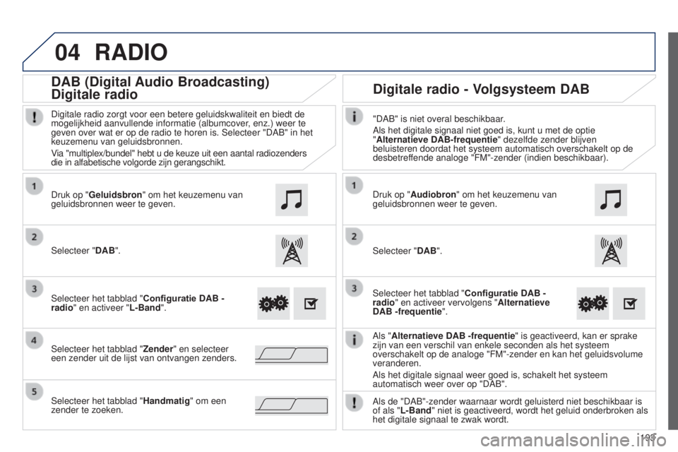 PEUGEOT 108 2014 Instructieboekje (in Dutch) 04
193
B3_nl_Chap12a_Autoradio-Toyota-tactile-1_ed01-2014
RADIO
Als "Alternatieve DAB -frequentie" is geactiveerd, kan er sprake
zijn van een verschil van enkele seconden als het systeem
ove PEUGEOT 108 2014 Instructieboekje (in Dutch) 04
193
B3_nl_Chap12a_Autoradio-Toyota-tactile-1_ed01-2014
RADIO
Als "Alternatieve DAB -frequentie" is geactiveerd, kan er sprake
zijn van een verschil van enkele seconden als het systeem
ove