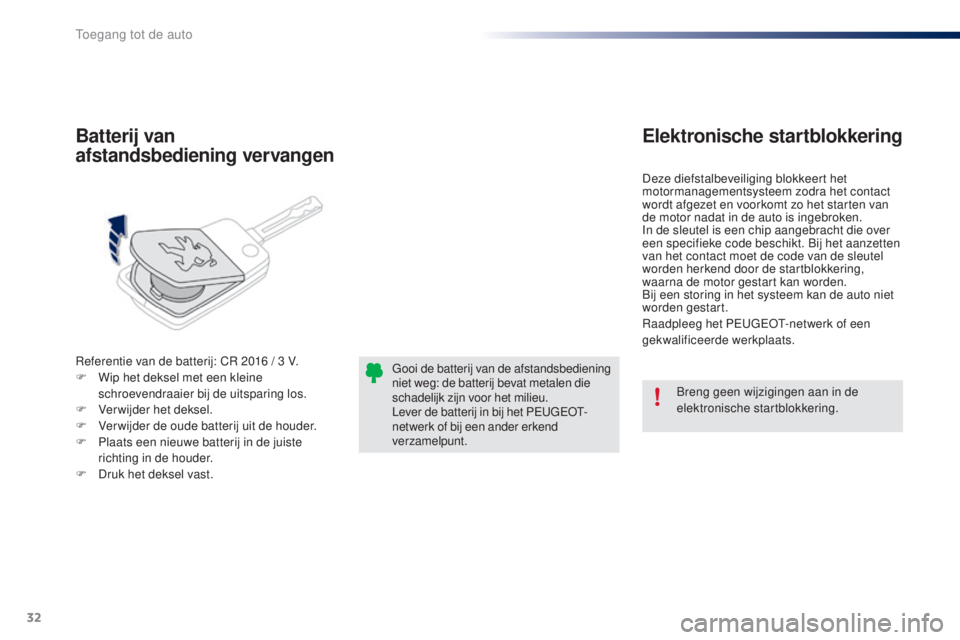 PEUGEOT 108 2014 Instructieboekje (in Dutch) 32
B3_nl_Chap02_ouvertures_ed01-2014
Referentie van de batterij: CR 2016 / 3 V.
F W ip het deksel met een kleine
schroevendraaier bij de uitsparing los.
F
V
erwijder het deksel.
F
V
erwijder d PEUGEOT 108 2014 Instructieboekje (in Dutch) 32
B3_nl_Chap02_ouvertures_ed01-2014
Referentie van de batterij: CR 2016 / 3 V.
F W ip het deksel met een kleine
schroevendraaier bij de uitsparing los.
F
V
erwijder het deksel.
F
V
erwijder d