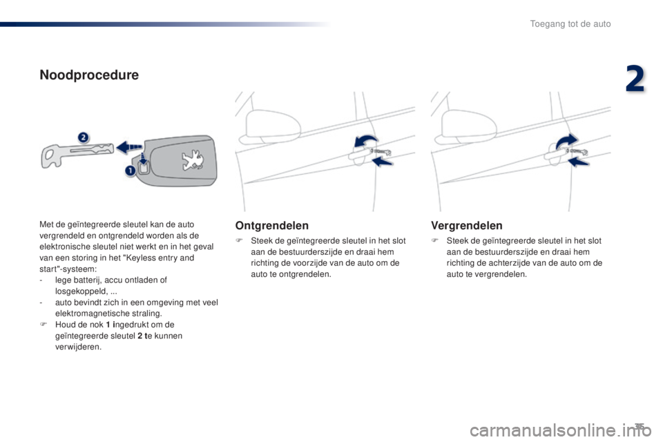 PEUGEOT 108 2014 Instructieboekje (in Dutch) 35
B3_nl_Chap02_ouvertures_ed01-2014
Noodprocedure
Ontgrendelen
F Steek de geïntegreerde sleutel in het slot aan de bestuurderszijde en draai hem
richting de voorzijde van de auto om de
auto te ont PEUGEOT 108 2014 Instructieboekje (in Dutch) 35
B3_nl_Chap02_ouvertures_ed01-2014
Noodprocedure
Ontgrendelen
F Steek de geïntegreerde sleutel in het slot aan de bestuurderszijde en draai hem
richting de voorzijde van de auto om de
auto te ont