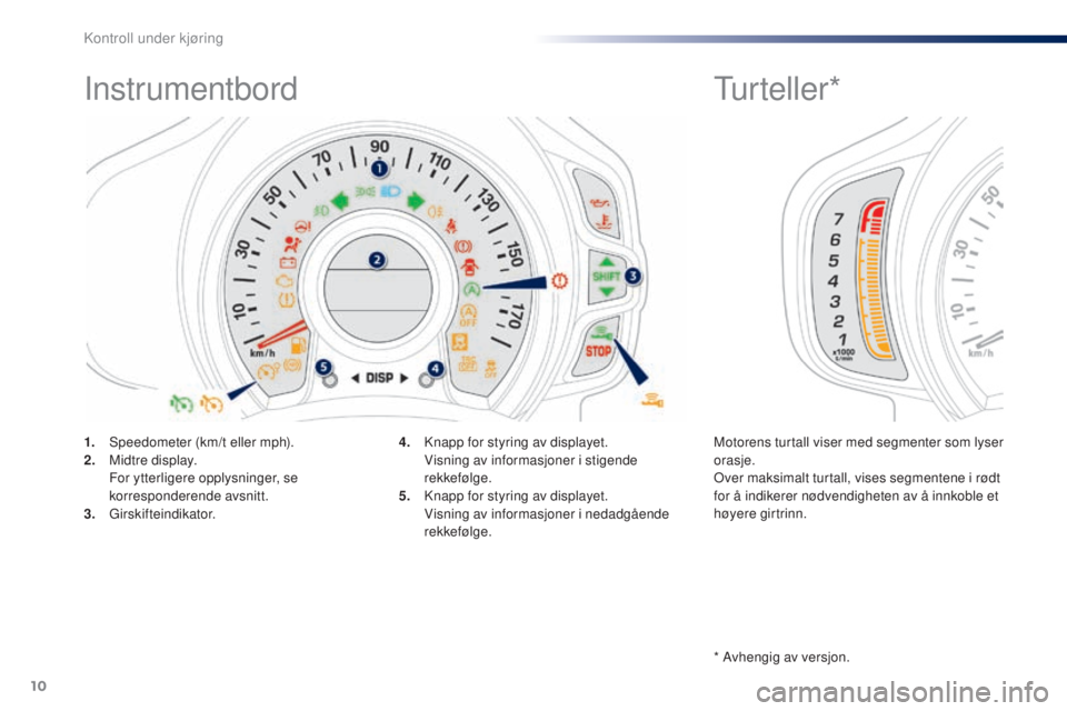 PEUGEOT 108 2014 Instruksjoner for bruk (in Norwegian) 10
B3_no_Chap01_controle-de-marche_ed01-2014
Instrumentbord
1. Speedometer (km/t eller mph).
2. Midtre display.
F
or ytterligere opplysninger, se
korresponderende avsnitt.
3.
Girskifteindikator. PEUGEOT 108 2014 Instruksjoner for bruk (in Norwegian) 10
B3_no_Chap01_controle-de-marche_ed01-2014
Instrumentbord
1. Speedometer (km/t eller mph).
2. Midtre display.
F
or ytterligere opplysninger, se
korresponderende avsnitt.
3.
Girskifteindikator.