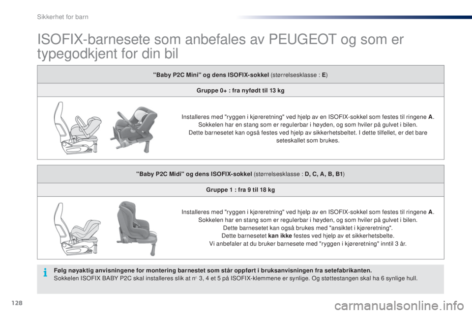 PEUGEOT 108 2014 Instruksjoner for bruk (in Norwegian) 128
B3_no_Chap08_securite-enfants_ed01-2014
ISOFIX-barnesete som anbefales av PEUGEOT og som er
typegodkjent for din bil
"Baby P2C Mini" og dens ISOFIX-sokkel (størrelsesklasse : E)
Gruppe 0 PEUGEOT 108 2014 Instruksjoner for bruk (in Norwegian) 128
B3_no_Chap08_securite-enfants_ed01-2014
ISOFIX-barnesete som anbefales av PEUGEOT og som er
typegodkjent for din bil
"Baby P2C Mini" og dens ISOFIX-sokkel (størrelsesklasse : E)
Gruppe 0