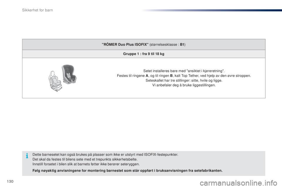 PEUGEOT 108 2014 Instruksjoner for bruk (in Norwegian) 130
B3_no_Chap08_securite-enfants_ed01-2014
Dette barnesetet kan også brukes på plasser som ikke er utstyrt med ISOFIX-festepunkter.
Det skal da festes til bilens sete med et trepunkts sikkerhetsbel PEUGEOT 108 2014 Instruksjoner for bruk (in Norwegian) 130
B3_no_Chap08_securite-enfants_ed01-2014
Dette barnesetet kan også brukes på plasser som ikke er utstyrt med ISOFIX-festepunkter.
Det skal da festes til bilens sete med et trepunkts sikkerhetsbel