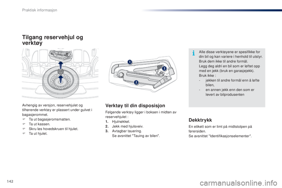 PEUGEOT 108 2014 Instruksjoner for bruk (in Norwegian) 142
B3_no_Chap09_info-pratiques_ed01-2014
Tilgang reservehjul og
verktøy
Verktøy til din disposisjon
Følgende verktøy ligger i boksen i midten av
reservehjulet :
1.
Hjulnøkkel.
2.
J
ekk med PEUGEOT 108 2014 Instruksjoner for bruk (in Norwegian) 142
B3_no_Chap09_info-pratiques_ed01-2014
Tilgang reservehjul og
verktøy
Verktøy til din disposisjon
Følgende verktøy ligger i boksen i midten av
reservehjulet :
1.
Hjulnøkkel.
2.
J
ekk med