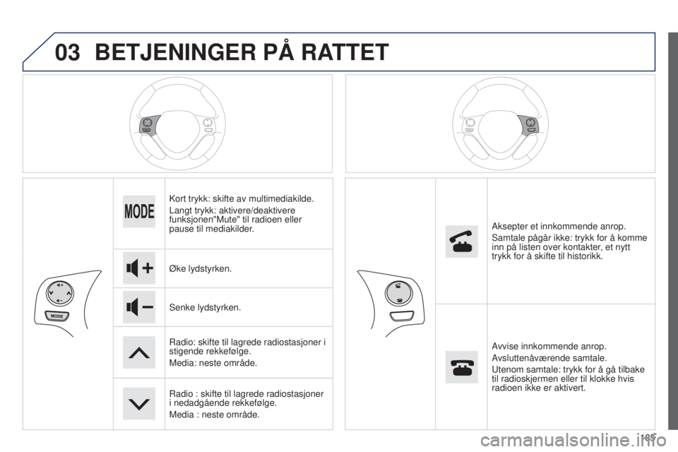PEUGEOT 108 2014  Instruksjoner for bruk (in Norwegian) 03
185
B3_no_Chap12a_Autoradio-Toyota-tactile-1_ed01-2014
BETJENINGER PÅ RATTET
Kort trykk: skifte av multimediakilde.
Langt trykk: aktivere/deaktivere 
funksjonen"Mute" til radioen eller 
pa