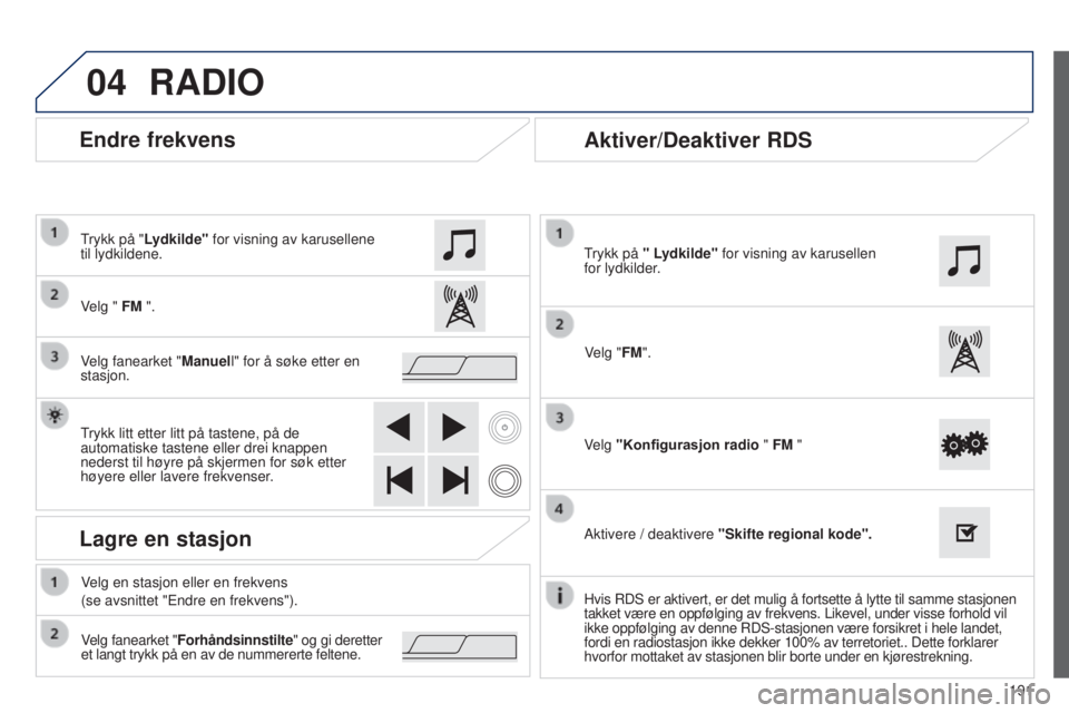 PEUGEOT 108 2014 Instruksjoner for bruk (in Norwegian) 04
191
B3_no_Chap12a_Autoradio-Toyota-tactile-1_ed01-2014
Endre frekvens
RADIO
Velg " FM ". Trykk på "Lydkilde" for visning av karusellene
til lydkildene.
Velg fanearket "Manuell PEUGEOT 108 2014 Instruksjoner for bruk (in Norwegian) 04
191
B3_no_Chap12a_Autoradio-Toyota-tactile-1_ed01-2014
Endre frekvens
RADIO
Velg " FM ". Trykk på "Lydkilde" for visning av karusellene
til lydkildene.
Velg fanearket "Manuell