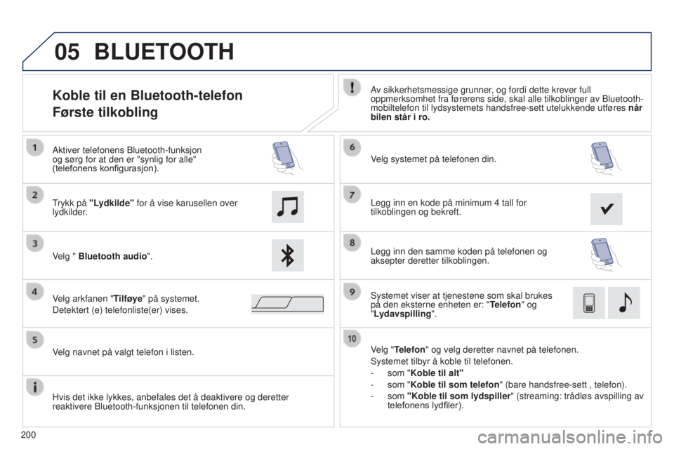 PEUGEOT 108 2014  Instruksjoner for bruk (in Norwegian) 05
200
Koble til en Bluetooth-telefon
Første tilkoblingAv sikkerhetsmessige grunner, og fordi dette krever full 
oppmerksomhet fra førerens side, skal alle tilkoblinger av Bluetooth-\
mobiltelefon 