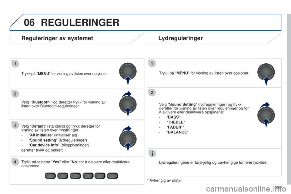 PEUGEOT 108 2014  Instruksjoner for bruk (in Norwegian) 06
233
B3_no_Chap12b_Autoradio-Toyota-2_ed01-2014
REGULERINGER
Trykk på "MENU" for visning av listen over opsjoner.
Lydreguleringene er forskjellig og uavhengige for hver lydkilde.
* Avhengig