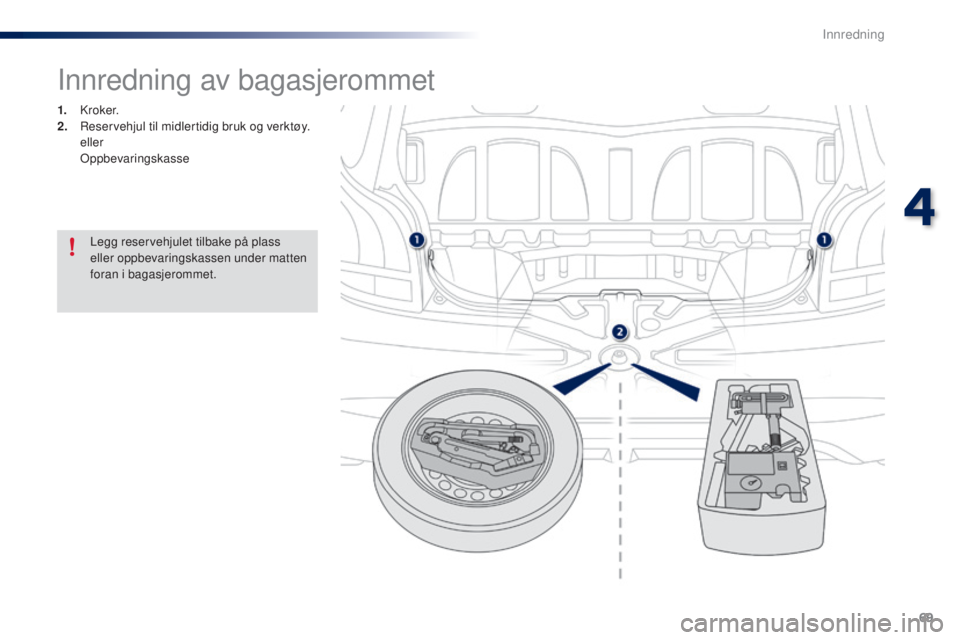 PEUGEOT 108 2014 Instruksjoner for bruk (in Norwegian) 69
B3_no_Chap04_amenagements_ed01-2014
Innredning av bagasjerommet
1. K r o ke r.
2. R eservehjul til midlertidig bruk og verktøy.
eller
Oppbevaringskasse
Legg reservehjulet tilbake på plass
PEUGEOT 108 2014 Instruksjoner for bruk (in Norwegian) 69
B3_no_Chap04_amenagements_ed01-2014
Innredning av bagasjerommet
1. K r o ke r.
2. R eservehjul til midlertidig bruk og verktøy.
eller
Oppbevaringskasse
Legg reservehjulet tilbake på plass