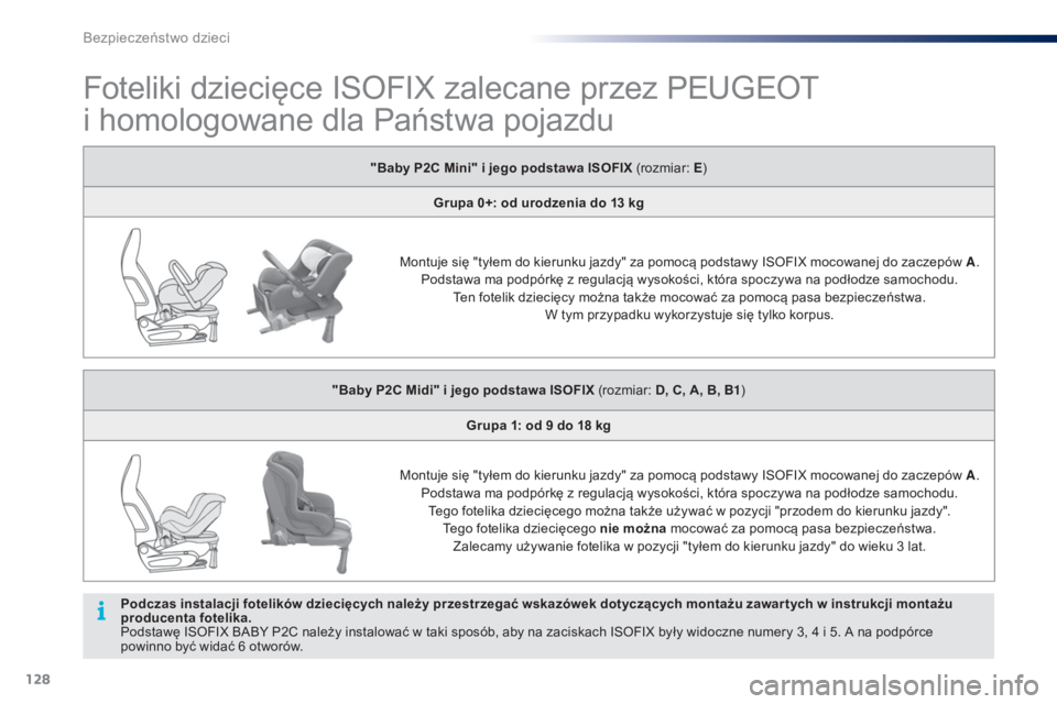 PEUGEOT 108 2014  Instrukcja obsługi (in Polish) 128
B3_pl_Chap08_securite-enfants_ed01-2014
Foteliki dziecięce ISOFIX zalecane przez PEUGEOT  
i homologowane dla Państwa pojazdu
"Baby P2C Mini" i jego podstawa ISOFIX (rozmiar: E)
Grupa 0+