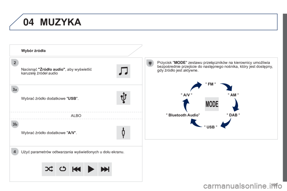 PEUGEOT 108 2014 Instrukcja obsługi (in Polish) 04
195
B3_pl_Chap12a_Autoradio-Toyota-tactile-1_ed01-2014
MUZYKA
Wybór źródłaPrzycisk "MODE" zestawu przełączników na kierownicy umożliwia
bezpośrednie przejście do następnego noś PEUGEOT 108 2014 Instrukcja obsługi (in Polish) 04
195
B3_pl_Chap12a_Autoradio-Toyota-tactile-1_ed01-2014
MUZYKA
Wybór źródłaPrzycisk "MODE" zestawu przełączników na kierownicy umożliwia
bezpośrednie przejście do następnego noś