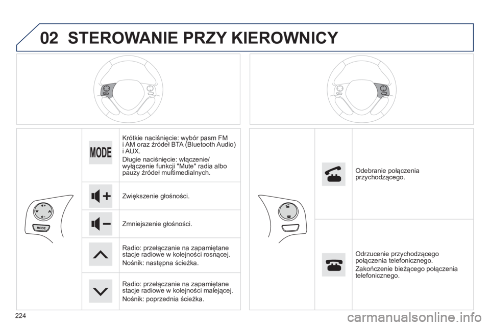 PEUGEOT 108 2014  Instrukcja obsługi (in Polish) 02
224
STEROWANIE PRZY KIEROWNICY
Krótkie naciśnięcie: wybór pasm FM  
i AM oraz źródeł BTA (Bluetooth Audio) 
i AUX.
Długie naciśnięcie: włączenie/
wyłączenie funkcji "Mute" rad