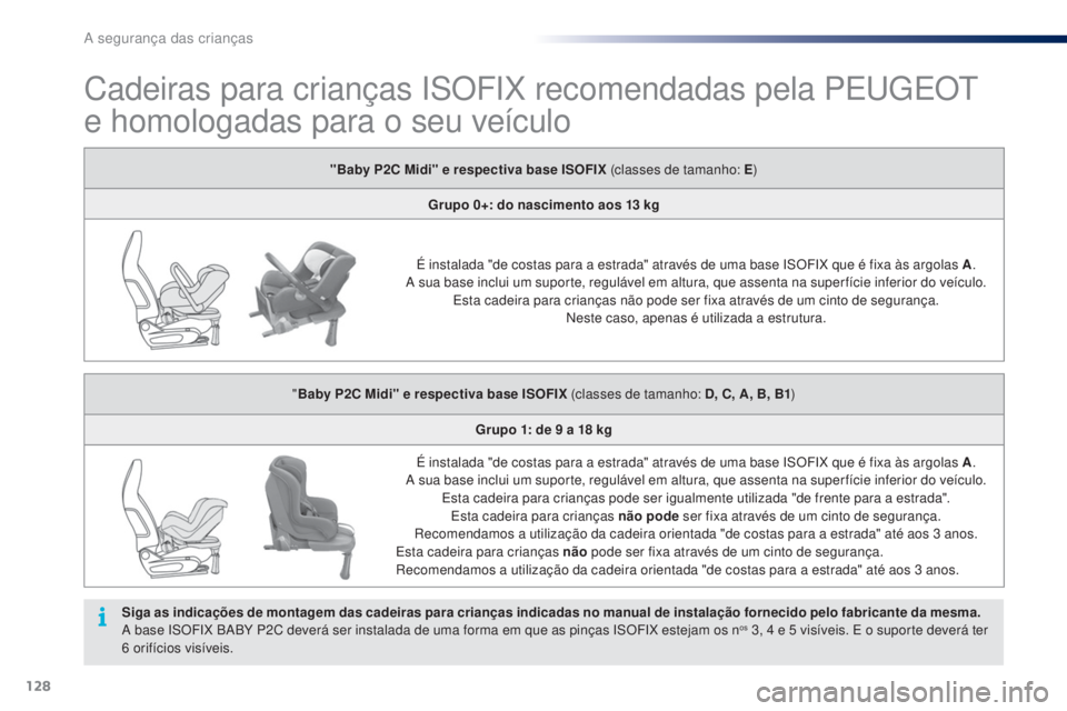 PEUGEOT 108 2014 Manual de utilização (in Portuguese) 128
B3_PT_Chap08_securite-enfants_ed01-2014
Cadeiras para crianças ISOFIX recomendadas pela PEUGEOT
e homologadas para o seu veículo
"Baby P2C Midi" e respectiva base ISOFIX (classes de tam PEUGEOT 108 2014 Manual de utilização (in Portuguese) 128
B3_PT_Chap08_securite-enfants_ed01-2014
Cadeiras para crianças ISOFIX recomendadas pela PEUGEOT
e homologadas para o seu veículo
"Baby P2C Midi" e respectiva base ISOFIX (classes de tam
