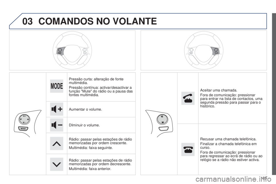 PEUGEOT 108 2014  Manual de utilização (in Portuguese) 03
185
B3_PT_Chap12a_Autoradio-Toyota-tactile-1_ed01-2014
COMANDOS NO VOLANTE
Pressão curta: alteração de fonte 
multimédia.
Pressão contínua: activar/desactivar a 
função "Mute" do r
