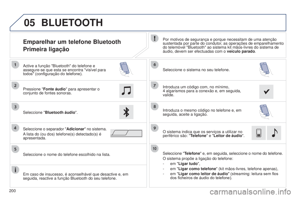 PEUGEOT 108 2014 Manual de utilização (in Portuguese) 05
200
Emparelhar um telefone Bluetooth
Primeira ligaçãoPor motivos de segurança e porque necessitam de uma atenção
sustentada por parte do condutor, as operações de emparelhamento
do telemà PEUGEOT 108 2014 Manual de utilização (in Portuguese) 05
200
Emparelhar um telefone Bluetooth
Primeira ligaçãoPor motivos de segurança e porque necessitam de uma atenção
sustentada por parte do condutor, as operações de emparelhamento
do telemÃ
