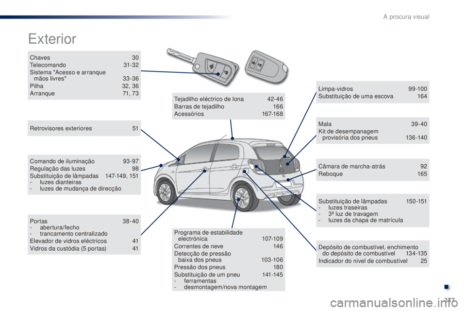PEUGEOT 108 2014 Manual de utilização (in Portuguese) 237
B3_PT_Chap13_recherche-visuelle_ed01-2014
Chaves 30
Telecomando 31-32
Sistema "Acesso e arranque mãos livres"
3
3 -36
Pilha
3
2, 36
Arranque
7
1, 73
Exterior
Retrovisores exte PEUGEOT 108 2014 Manual de utilização (in Portuguese) 237
B3_PT_Chap13_recherche-visuelle_ed01-2014
Chaves 30
Telecomando 31-32
Sistema "Acesso e arranque mãos livres"
3
3 -36
Pilha
3
2, 36
Arranque
7
1, 73
Exterior
Retrovisores exte