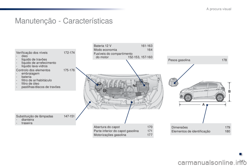 PEUGEOT 108 2014 Manual de utilização (in Portuguese) 241
B3_PT_Chap13_recherche-visuelle_ed01-2014
Substituição de lâmpadas 147-151
- dianteira
-
traseira
Manutenção - Características
Abertura do capot 1 70
Parte inferior do capot gasolina 1 PEUGEOT 108 2014 Manual de utilização (in Portuguese) 241
B3_PT_Chap13_recherche-visuelle_ed01-2014
Substituição de lâmpadas 147-151
- dianteira
-
traseira
Manutenção - Características
Abertura do capot 1 70
Parte inferior do capot gasolina 1