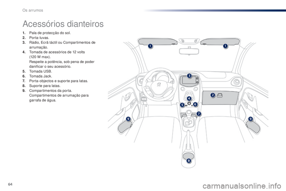 PEUGEOT 108 2014  Manual de utilização (in Portuguese) 64
B3_PT_Chap04_amenagements_ed01-2014
Acessórios dianteiros
1. Pala de protecção do sol.
2. Porta-luvas.
3.
 R

ádio, Ecrã táctil ou Compartimentos de 
arrumação.
4.
 T

omada de acessórios 