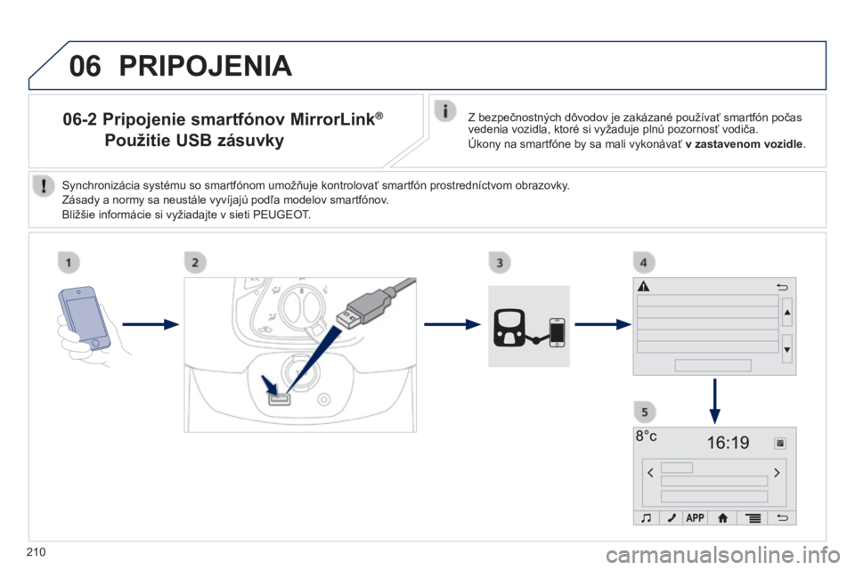 PEUGEOT 108 2014  Návod na použitie (in Slovakian) 06
210
06-2 Pripojenie smartfónov MirrorLink®
 Použitie USB zásuvky
Z bezpečnostných dôvodov je zakázané používať smartfón počas 
vedenia vozidla, ktoré si vyžaduje plnú pozornosť vo