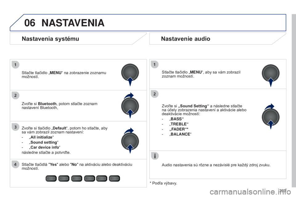 PEUGEOT 108 2014 Návod na použitie (in Slovakian) 06
233
B3_sk_Chap12b_Autoradio-Toyota-2_ed01-2014
NASTAVENIA
Stlačte tlačidlo „MENU“, aby sa vám zobrazil
zoznam možností.
Audio nastavenia sú rôzne a nezávislé pre každý zdroj zvuku.
PEUGEOT 108 2014 Návod na použitie (in Slovakian) 06
233
B3_sk_Chap12b_Autoradio-Toyota-2_ed01-2014
NASTAVENIA
Stlačte tlačidlo „MENU“, aby sa vám zobrazil
zoznam možností.
Audio nastavenia sú rôzne a nezávislé pre každý zdroj zvuku.