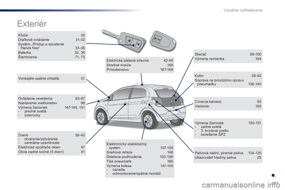 PEUGEOT 108 2014 Návod na použitie (in Slovakian) 237
B3_sk_Chap13_recherche-visuelle_ed01-2014
Kľúče 30
Diaľkové ovládanie 3 1-32
Systém „Prístup a spustenie Hands free“
3
3 -36
Baterka
3
2, 36
Štartovanie
7
1, 73
Exterié PEUGEOT 108 2014 Návod na použitie (in Slovakian) 237
B3_sk_Chap13_recherche-visuelle_ed01-2014
Kľúče 30
Diaľkové ovládanie 3 1-32
Systém „Prístup a spustenie Hands free“
3
3 -36
Baterka
3
2, 36
Štartovanie
7
1, 73
Exterié