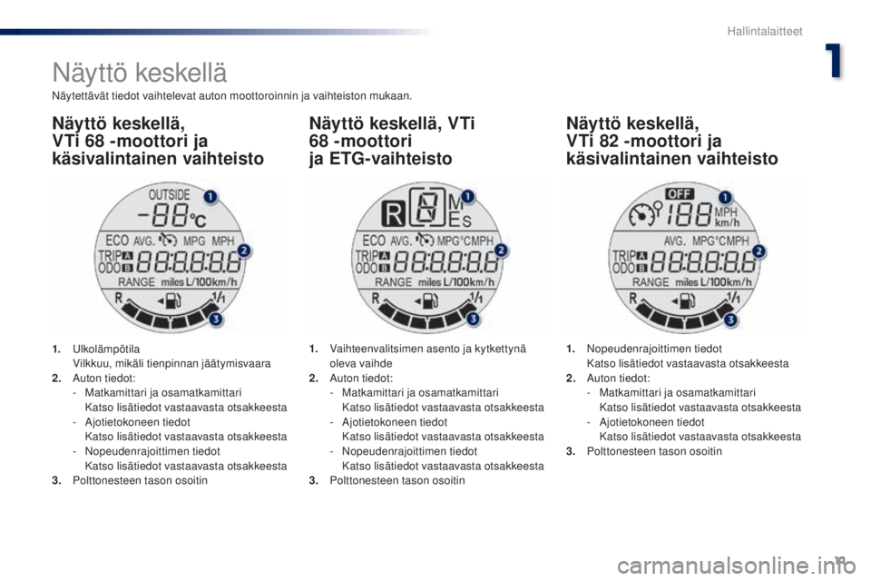 PEUGEOT 108 2014 Omistajan Käsikirja (in Finnish) 11
B3_fi_Chap01_controle-de-marche_ed01-2014
B3_fi_Chap01_controle-de-marche_ed01-2014
Näy ttö keskellä
Näytettävät tiedot vaihtelevat auton moottoroinnin ja vaihteiston mukaan.
Näyttö keskell PEUGEOT 108 2014 Omistajan Käsikirja (in Finnish) 11
B3_fi_Chap01_controle-de-marche_ed01-2014
B3_fi_Chap01_controle-de-marche_ed01-2014
Näy ttö keskellä
Näytettävät tiedot vaihtelevat auton moottoroinnin ja vaihteiston mukaan.
Näyttö keskell
