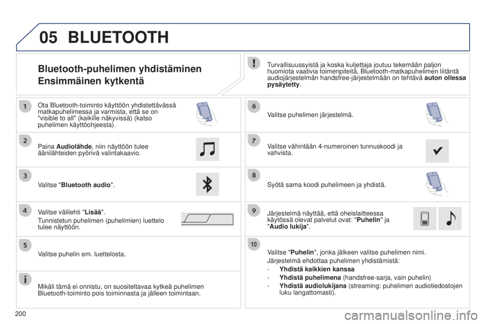 PEUGEOT 108 2014 Omistajan Käsikirja (in Finnish) 05
200
Bluetooth-puhelimen yhdistäminen
Ensimmäinen kytkentäTurvallisuussyistä ja koska kuljettaja joutuu tekemään paljon
huomiota vaativia toimenpiteitä, Bluetooth-matkapuhelimen liitäntä\
PEUGEOT 108 2014 Omistajan Käsikirja (in Finnish) 05
200
Bluetooth-puhelimen yhdistäminen
Ensimmäinen kytkentäTurvallisuussyistä ja koska kuljettaja joutuu tekemään paljon
huomiota vaativia toimenpiteitä, Bluetooth-matkapuhelimen liitäntä\