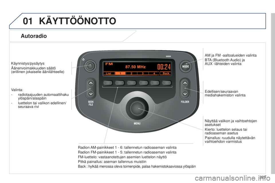 PEUGEOT 108 2014 Omistajan Käsikirja (in Finnish) MODE
01
223
B3_fi_Chap12b_Autoradio-Toyota-2_ed01-2014
B3_fi_Chap12b_Autoradio-Toyota-2_ed01-2014
Käynnistys/pysäytys
Äänenvoimakkuuden säätö
(erillinen jokaiselle äänilähteelle)Edellisen/s PEUGEOT 108 2014 Omistajan Käsikirja (in Finnish) MODE
01
223
B3_fi_Chap12b_Autoradio-Toyota-2_ed01-2014
B3_fi_Chap12b_Autoradio-Toyota-2_ed01-2014
Käynnistys/pysäytys
Äänenvoimakkuuden säätö
(erillinen jokaiselle äänilähteelle)Edellisen/s