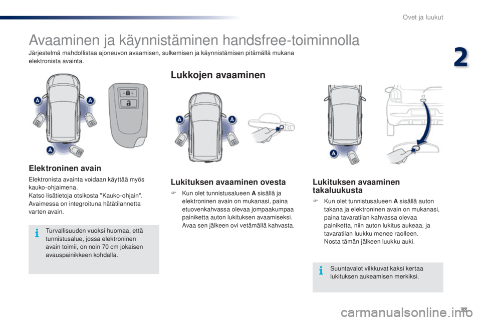 PEUGEOT 108 2014  Omistajan Käsikirja (in Finnish) 33
B3_fi_Chap02_ouvertures_ed01-2014
Avaaminen ja käynnistäminen handsfree-toiminnolla
Järjestelmä mahdollistaa ajoneuvon avaamisen, sulkemisen ja käynnistämisen pitämällä mukana 
elektronist