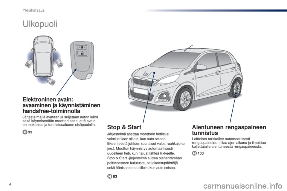 PEUGEOT 108 2014  Omistajan Käsikirja (in Finnish) 4
B3_fi_Chap00b_vue-ensemble_ed01-2014
B3_fi_Chap00b_vue-ensemble_ed01-2014
Ulkopuoli
103
83
33
Elektroninen avain: 
avaaminen ja käynnistäminen 
handsfree-toiminnolla
Järjestelmällä avataan ja s