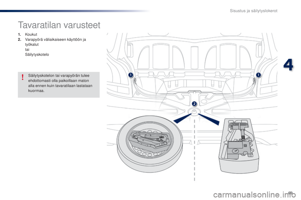 PEUGEOT 108 2014  Omistajan Käsikirja (in Finnish) 69
B3_fi_Chap04_amenagements_ed01-2014
Tavaratilan varusteet
1. Koukut
2. V arapyörä väliaikaiseen käyttöön ja 
työkalut
 

tai
 

Säilytyskotelo
Säilytyskotelon tai varapyörän tulee 
ehdot