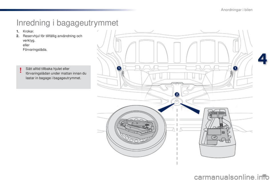 PEUGEOT 108 2014 Bruksanvisningar (in Swedish) 69
Inredning i bagageutrymmet
1. K r o k a r.
2. R eservhjul för tillfällig användning och
verktyg.
eller
Förvaringslåda.
Sätt alltid tillbaka hjulet eller
förvaringslådan under mattan PEUGEOT 108 2014 Bruksanvisningar (in Swedish) 69
Inredning i bagageutrymmet
1. K r o k a r.
2. R eservhjul för tillfällig användning och
verktyg.
eller
Förvaringslåda.
Sätt alltid tillbaka hjulet eller
förvaringslådan under mattan
