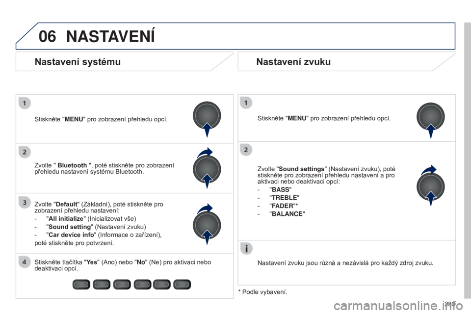 PEUGEOT 108 2014 Návod na použití (in Czech) 06
233
B3_cs_Chap12b_Autoradio-Toyota-2_ed01-2014
NASTAVENí
Stiskněte "MENU" pro zobrazení přehledu opcí.
Nastavení zvuku jsou různá a nezávislá pro každý zdroj zvuku.
* Podle vyba PEUGEOT 108 2014 Návod na použití (in Czech) 06
233
B3_cs_Chap12b_Autoradio-Toyota-2_ed01-2014
NASTAVENí
Stiskněte "MENU" pro zobrazení přehledu opcí.
Nastavení zvuku jsou různá a nezávislá pro každý zdroj zvuku.
* Podle vyba