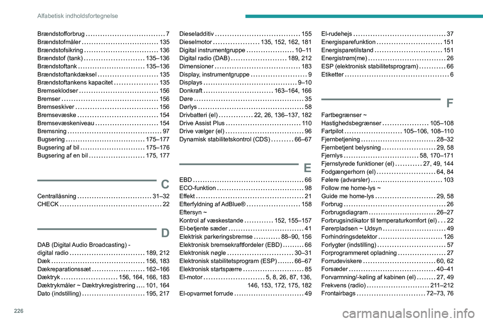 PEUGEOT 2008 2021 Brugsanvisning (in Danish) 226
Alfabetisk indholdsfortegnelse
Brændstofforbrug 7
Brændstofmåler
135
Brændstofsikring
136
Brændstof (tank)
135–136
Brændstoftank
135–136
Brændstoftankdæksel
PEUGEOT 2008 2021 Brugsanvisning (in Danish) 226
Alfabetisk indholdsfortegnelse
Brændstofforbrug 7
Brændstofmåler
135
Brændstofsikring
136
Brændstof (tank)
135–136
Brændstoftank
135–136
Brændstoftankdæksel